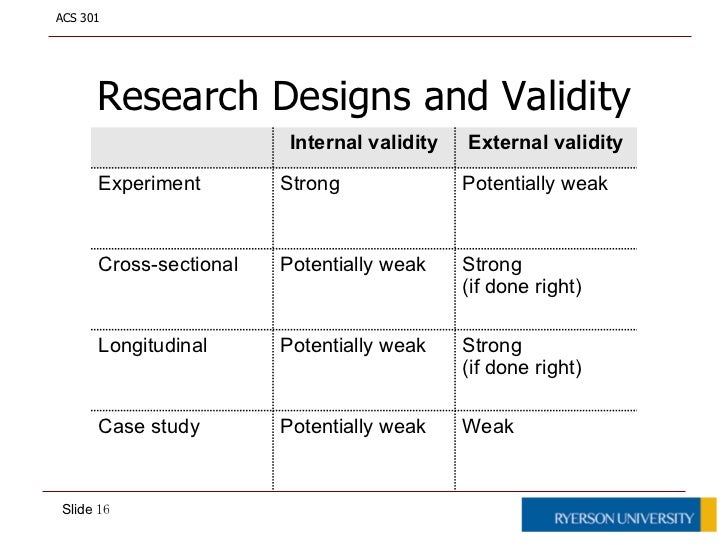 research theories pdf essay on relationship between theory and research
